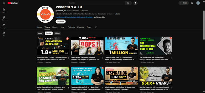 Top YT channels