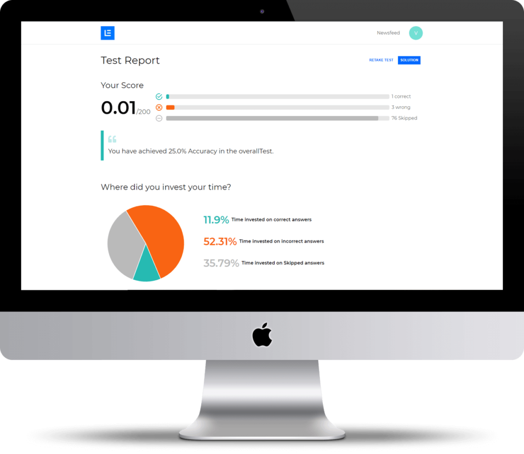 analytics for test results