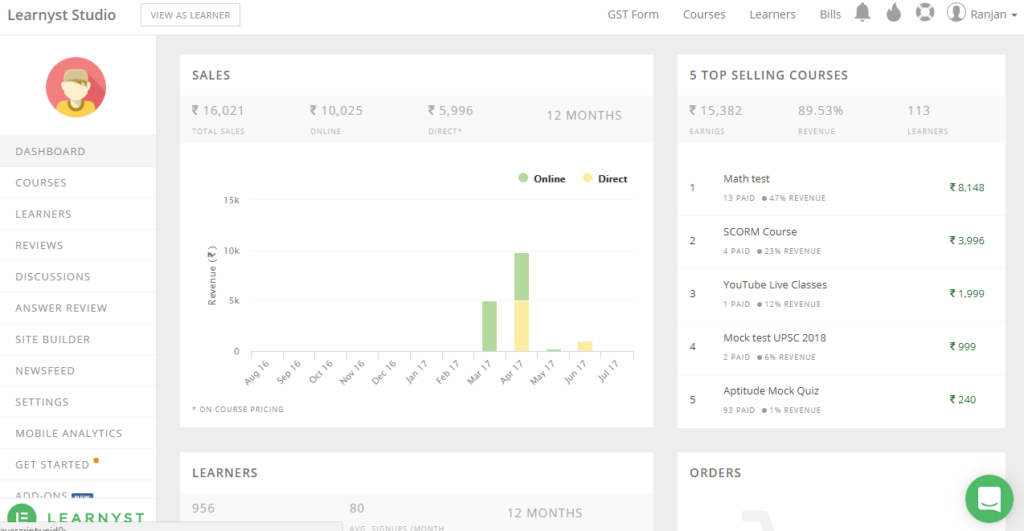 Course Marketing Analytics