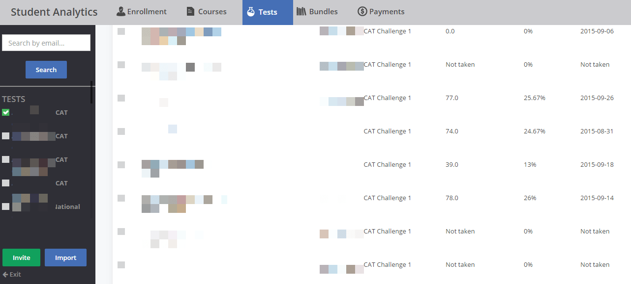 Click on Tests to see the scores, percentage completed etc.