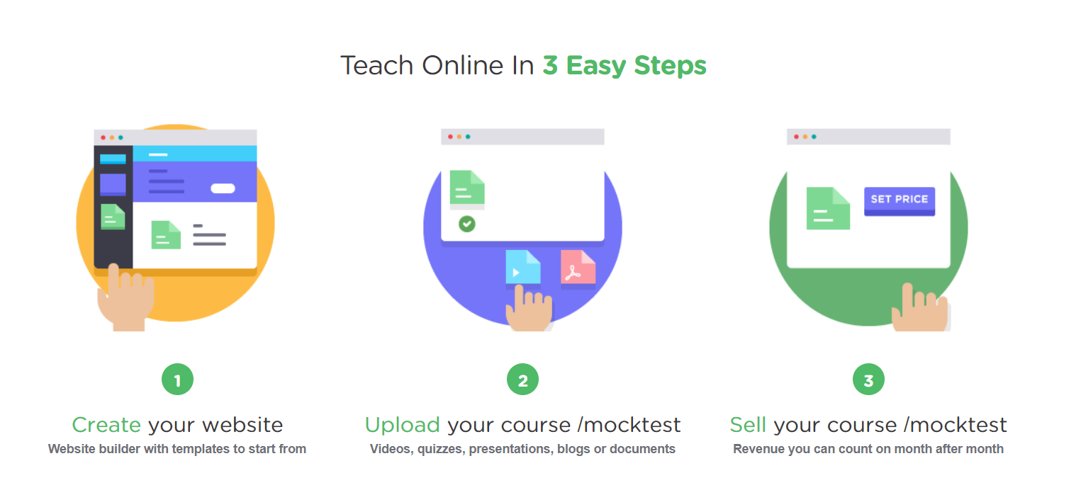 Online Training Platform