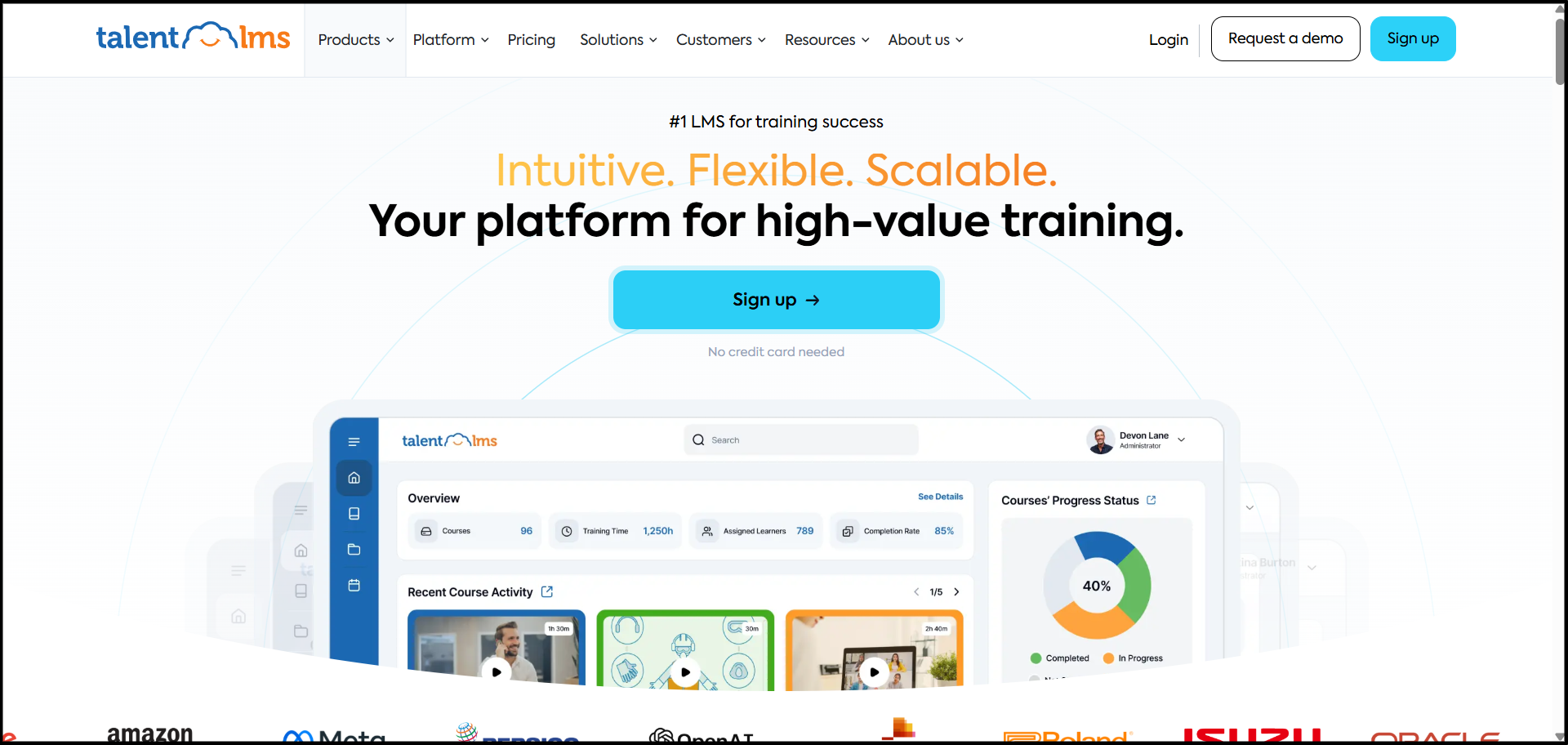 illustration of TalentLMS platform