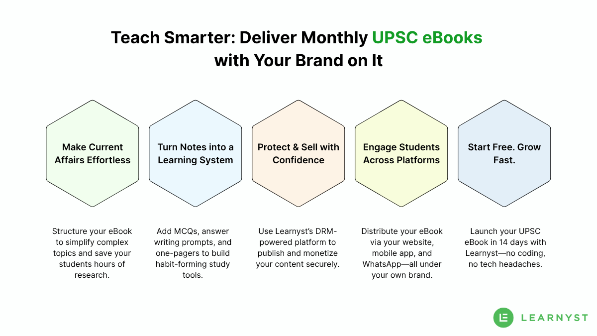 Tips to deliver engaging monthly current affairs ebooks