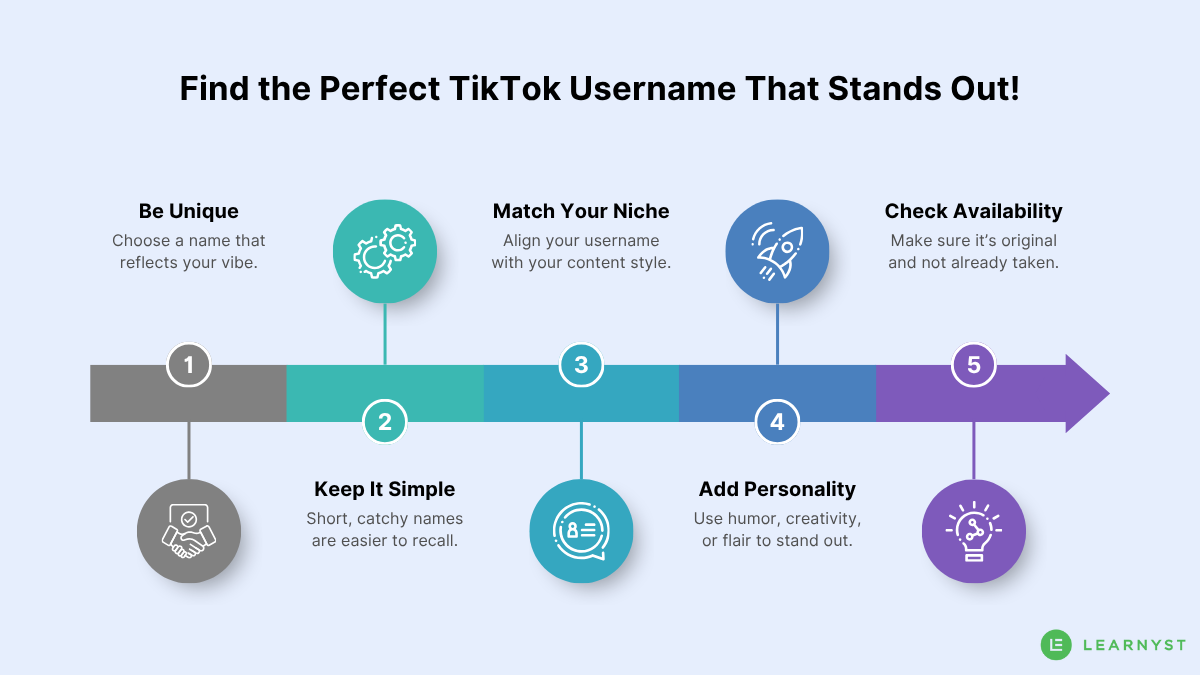 Perfect TikTok Username That Stands Out!