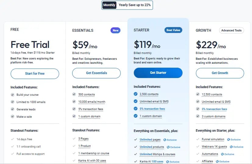 kartra pricing