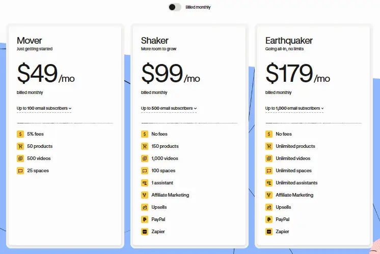 podia pricing