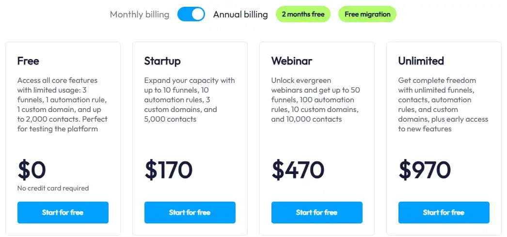 systeme.io pricing