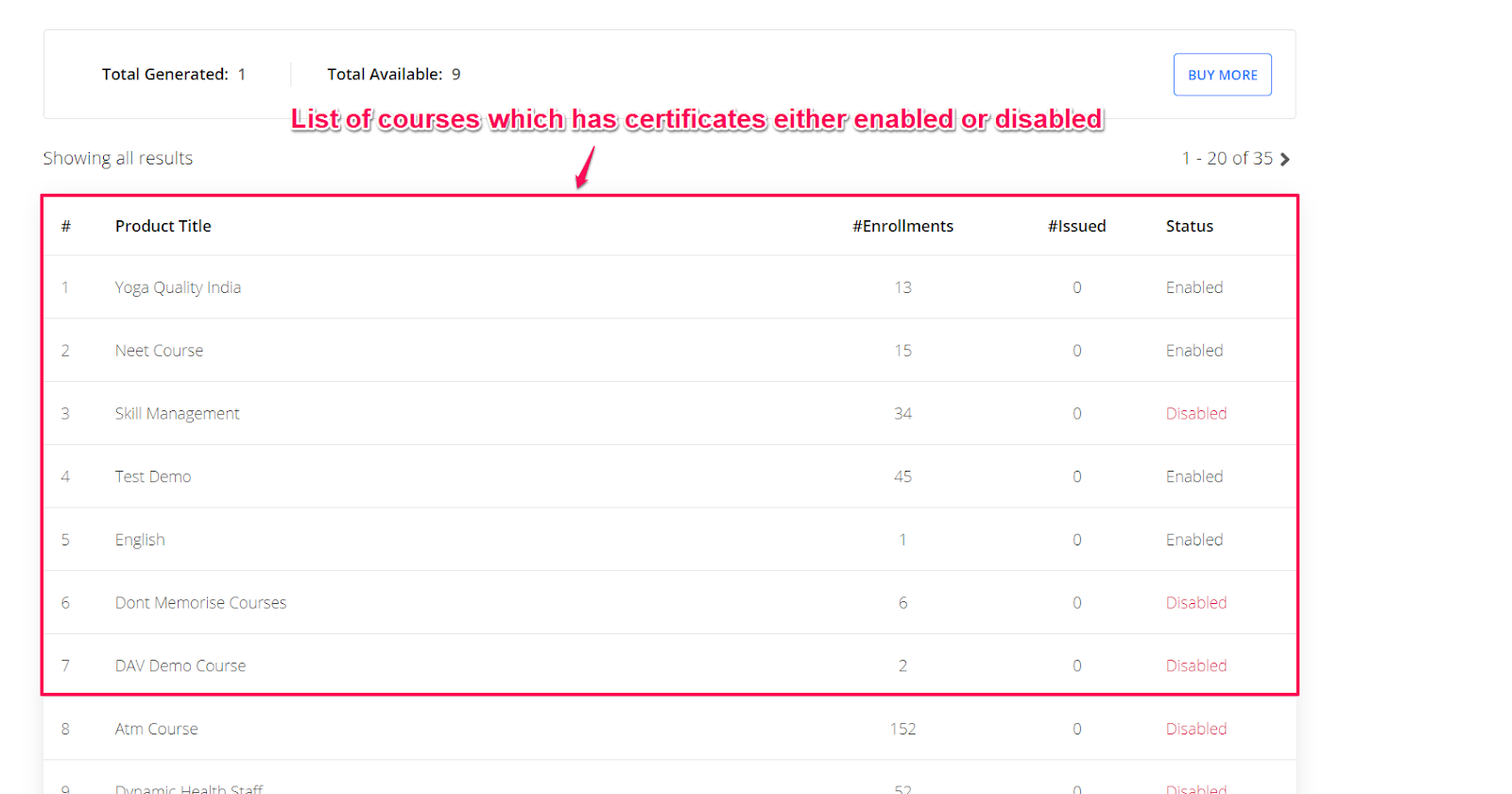 Course Completion Certificate Format 