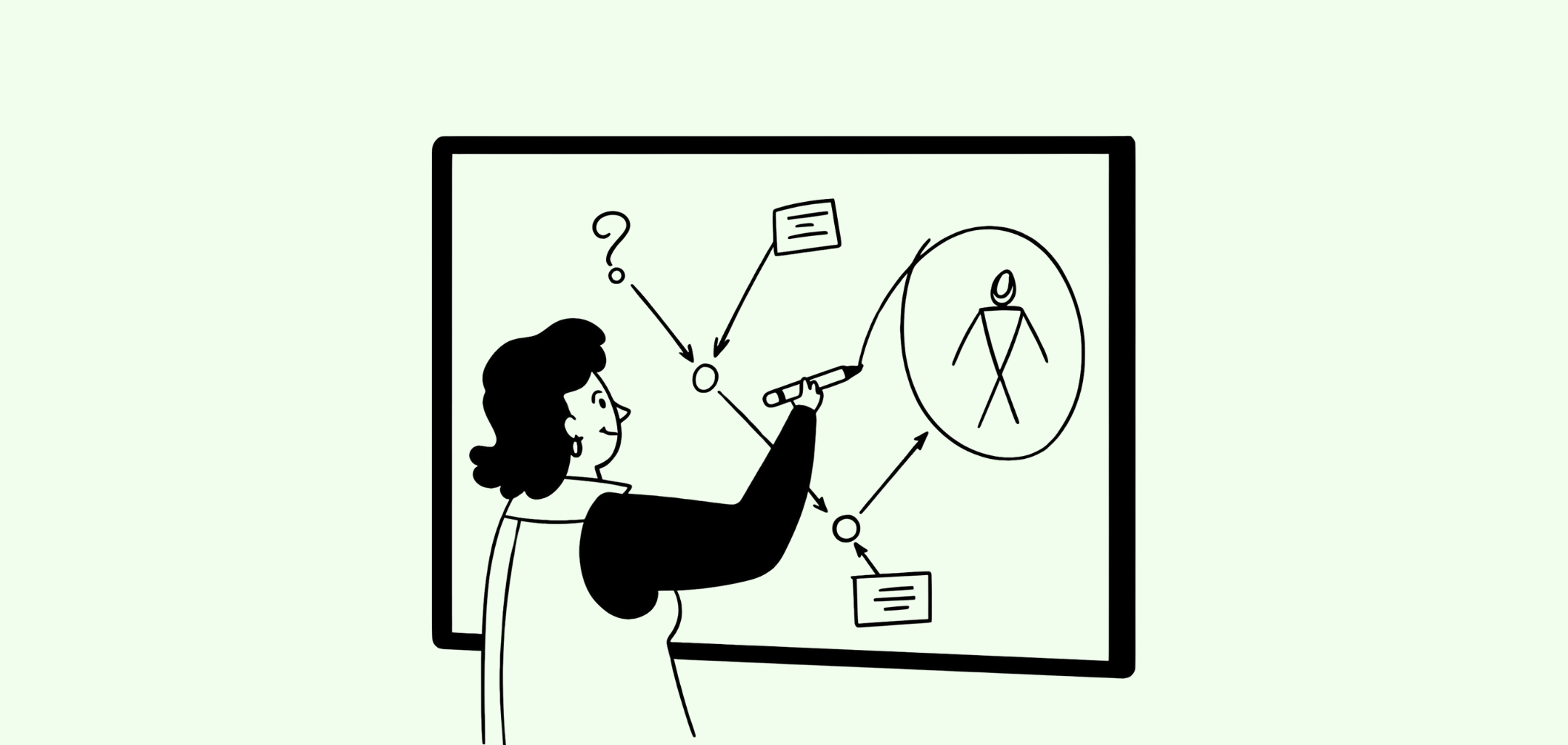 GMAT Focus Teaching Illustration 