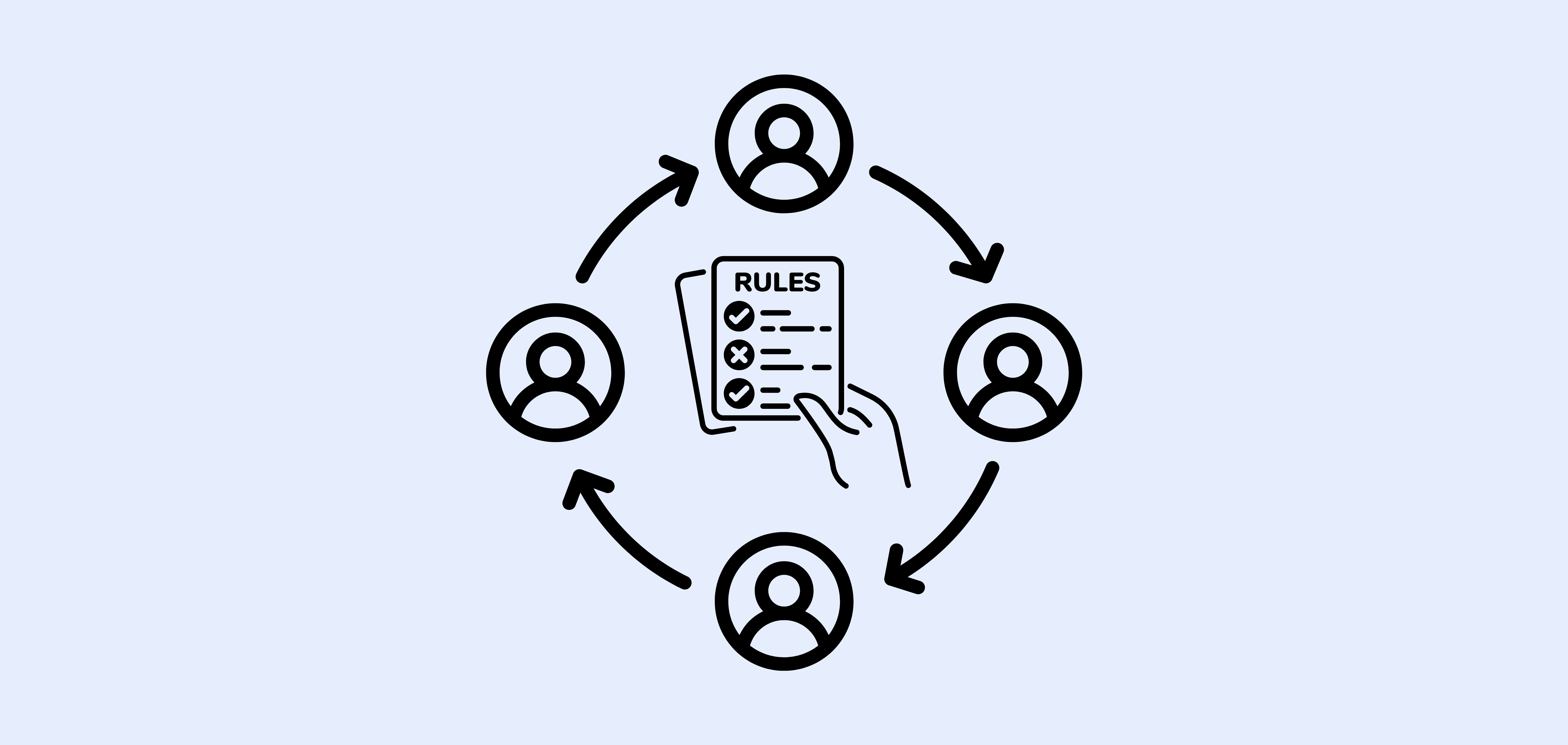 Community Rules